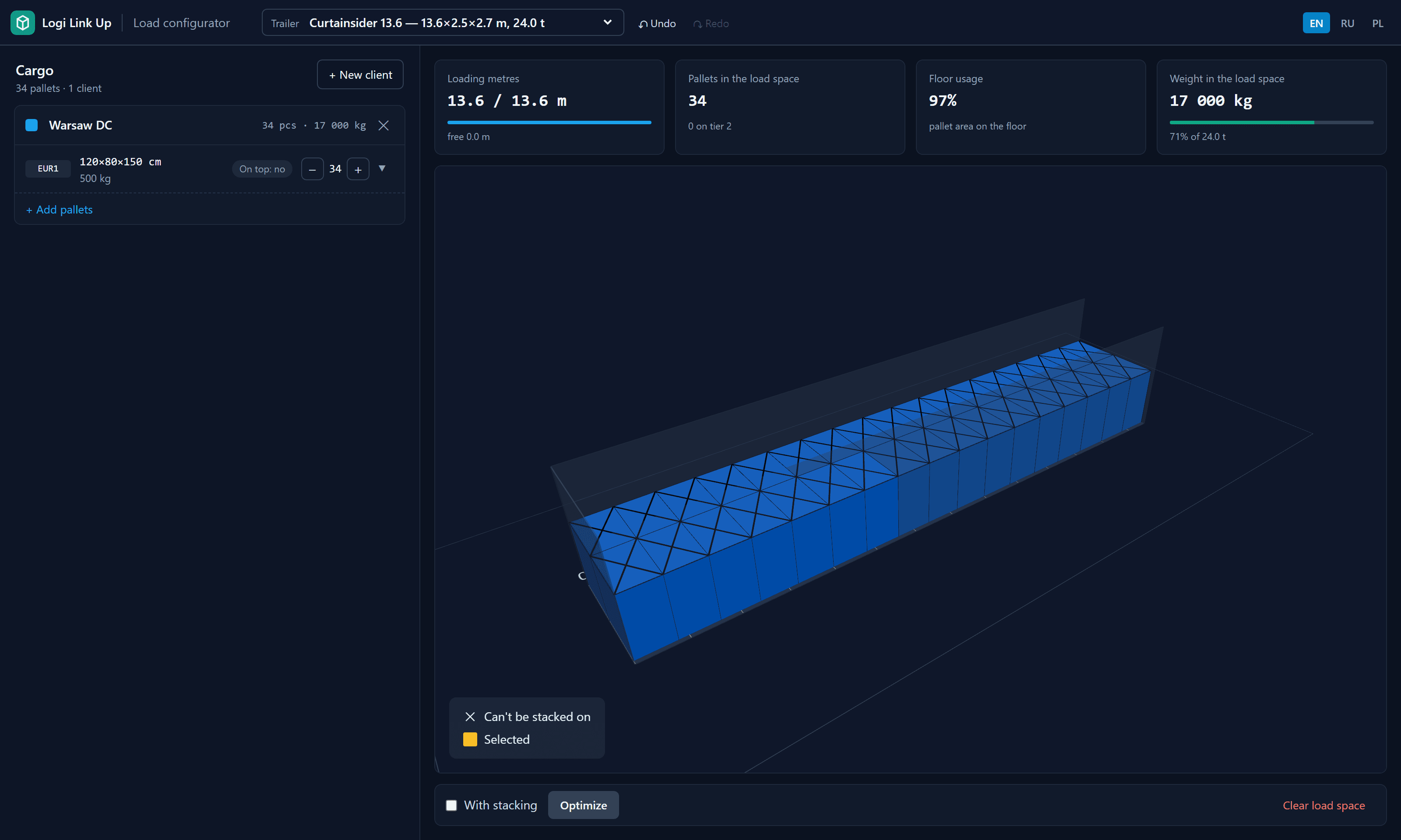 3D trailer configurator with a 13.6 m curtainsider fully loaded with 34 EUR pallets; the cards show 13.6 of 13.6 loading metres, 34 pallets, 97% floor usage and 17,000 kg